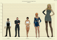 drawing giantess size_difference amazon fater fatergd_comic height_chart my_roommate