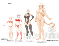 breasts drawing giantess nude tail color multiple_giantesses barefoot cleavage giantesses size_comparison chart bikuta