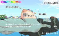 breasts drawing nipples gentle giantess nude blushing color long_hair pubic_hair water ocean huge_breasts brunette brown_eyes smiling belly body_exploration outdoors tinies trees floating on_body ryokucha_michi
