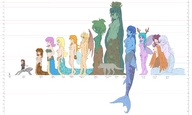 giantess karbo sexy fairy mermaid snake_girl
